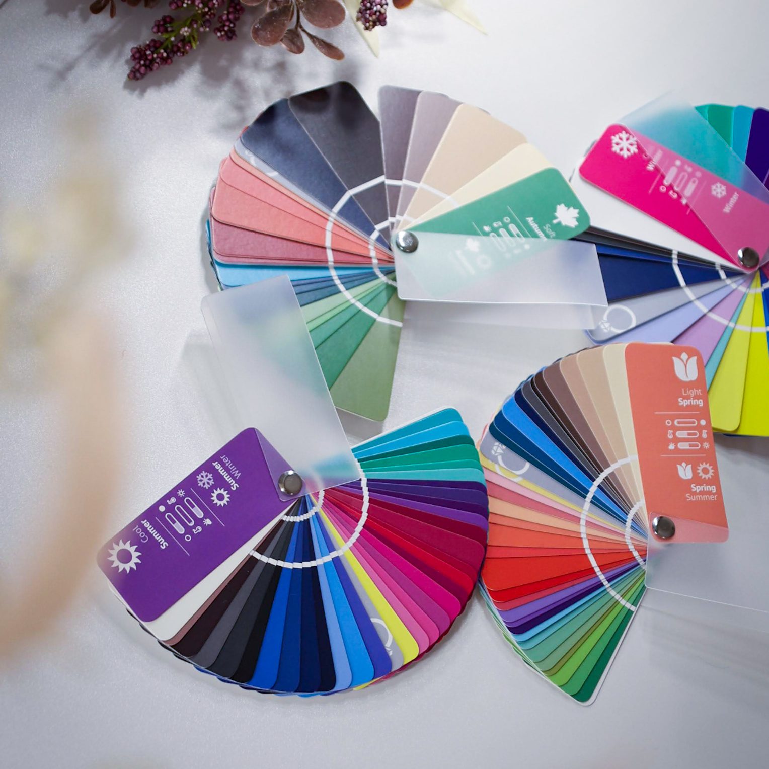 värianalyysit Rovaniemen alueella.